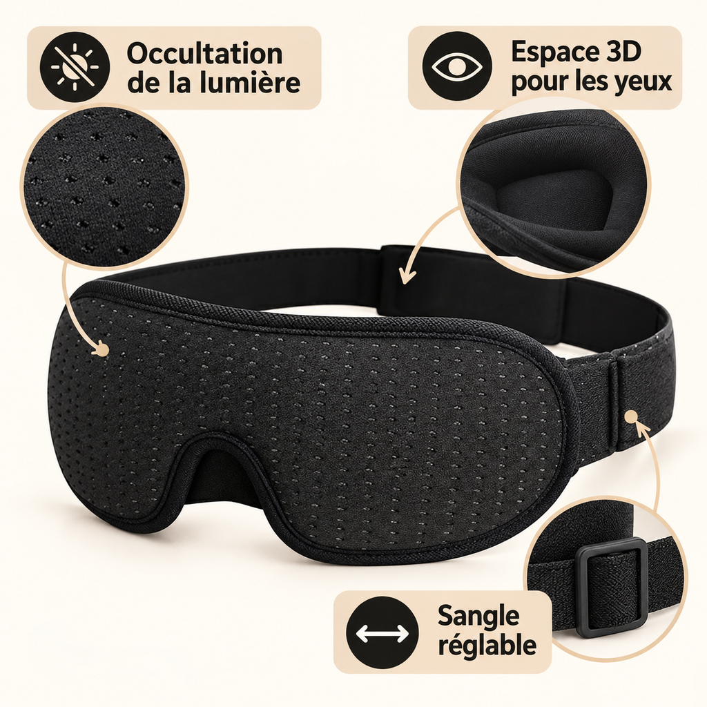 Doux Réveils | Masque de sommeil | nouveau visuel image-05-infographie