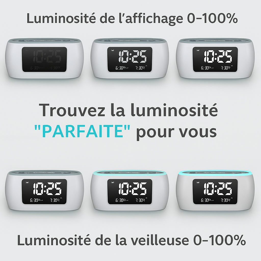 Radio Réveil Lumineux LED Digital avec Double Alarme et Fonction Snooze