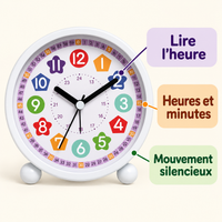 Infographie du réveil éducatif : lire l'heure, heures et minutes, mouvement silencieux